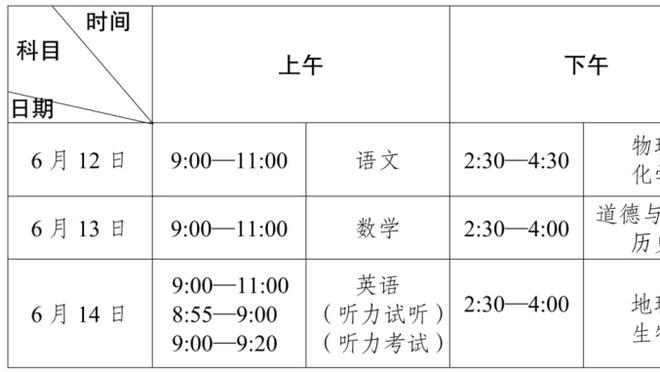 东体：卡塔尔、约旦均致力于青训，足够寻找方向的中国足球借鉴